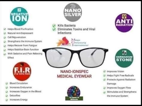 mega gloryoung international|Mega Gloryoung International Ionspec/Nanospec .